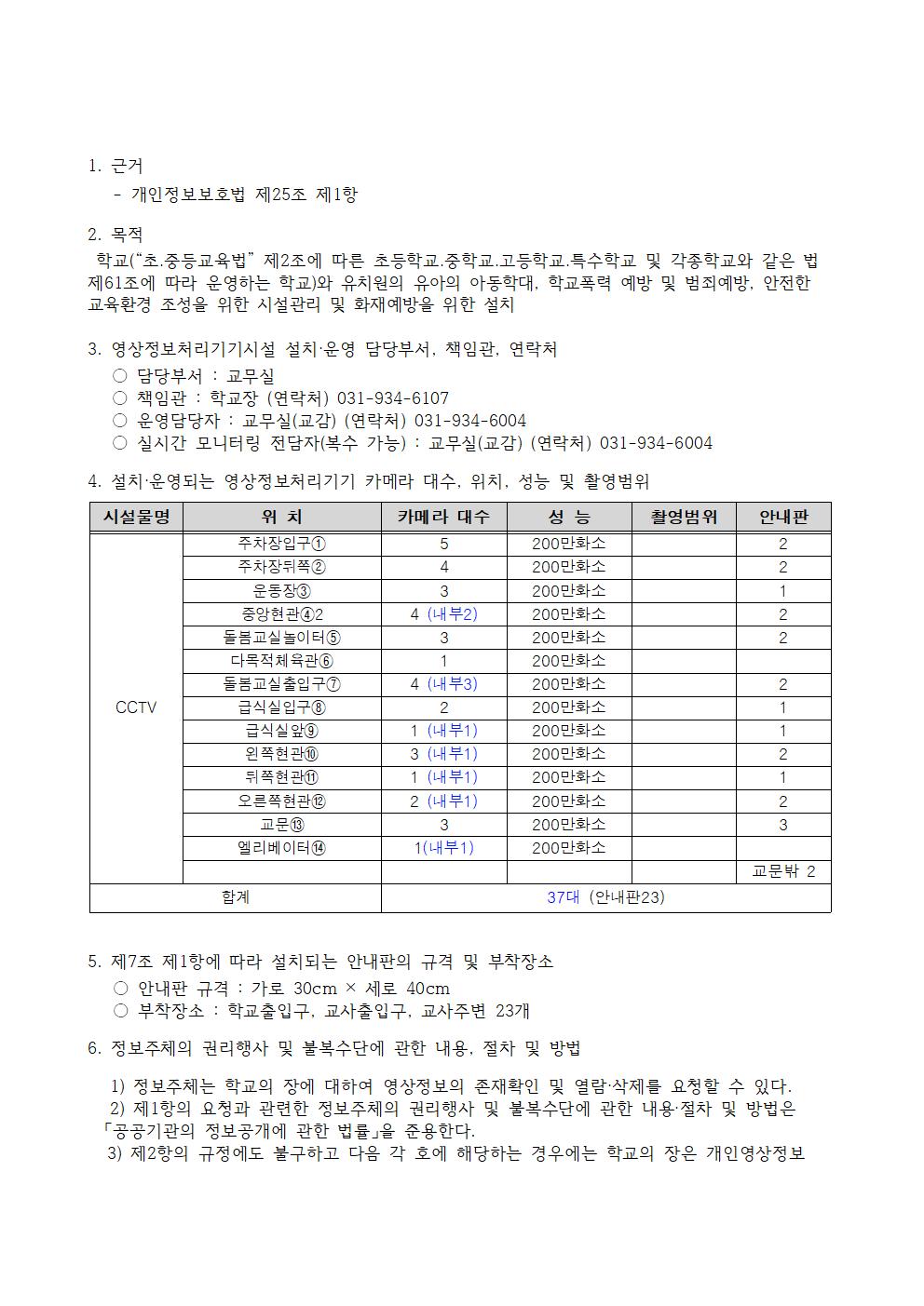 2024 동패초등학교 영상정보처리기기 설치 운영 계획[2024-05-31-1559_Down]002