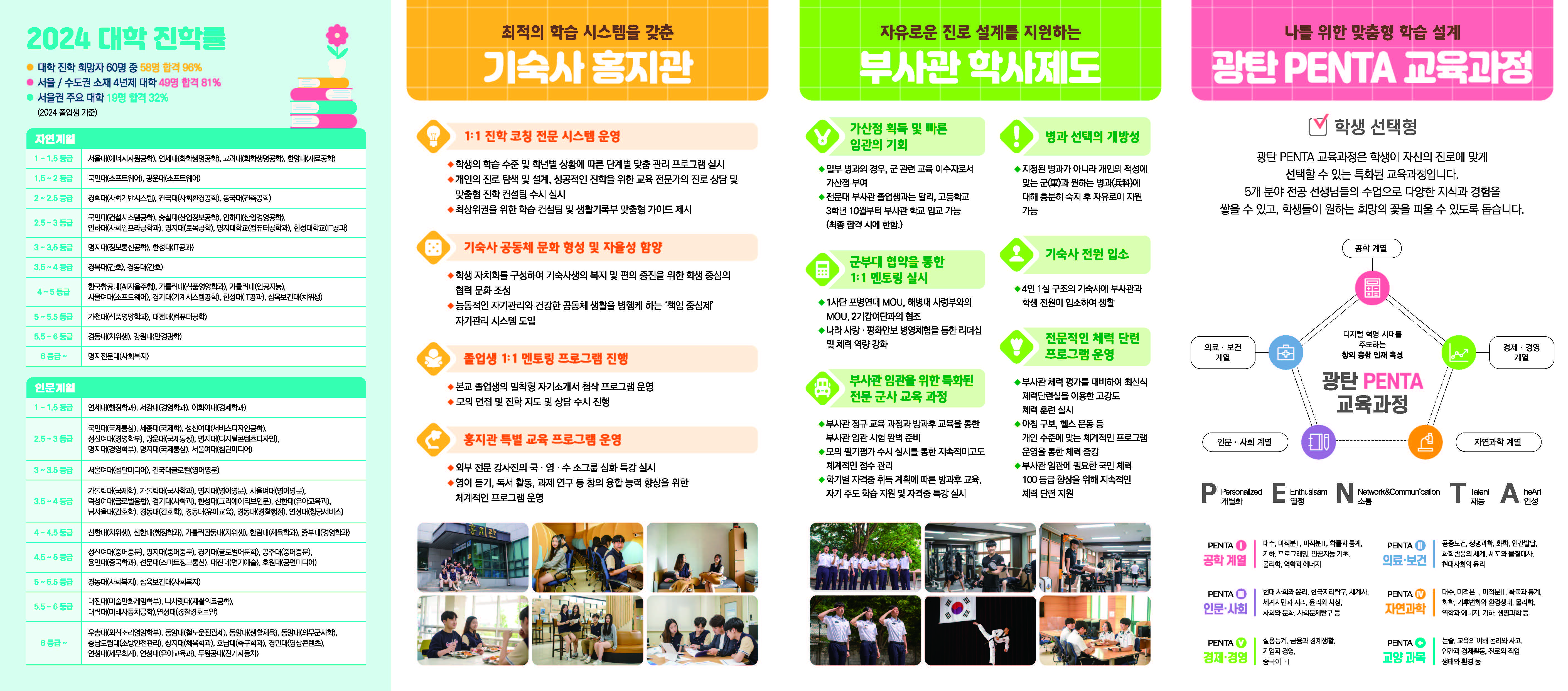 240820_광탄고등학교_리플렛_시안(2)_페이지_2