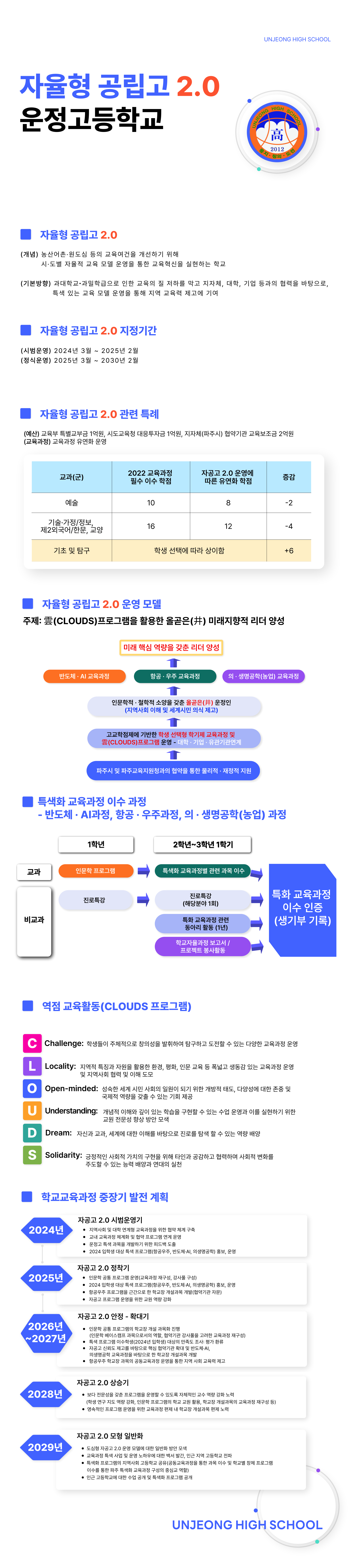 홈페이지 업로드용(최종)