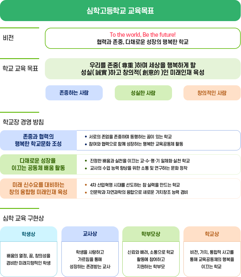교육목표