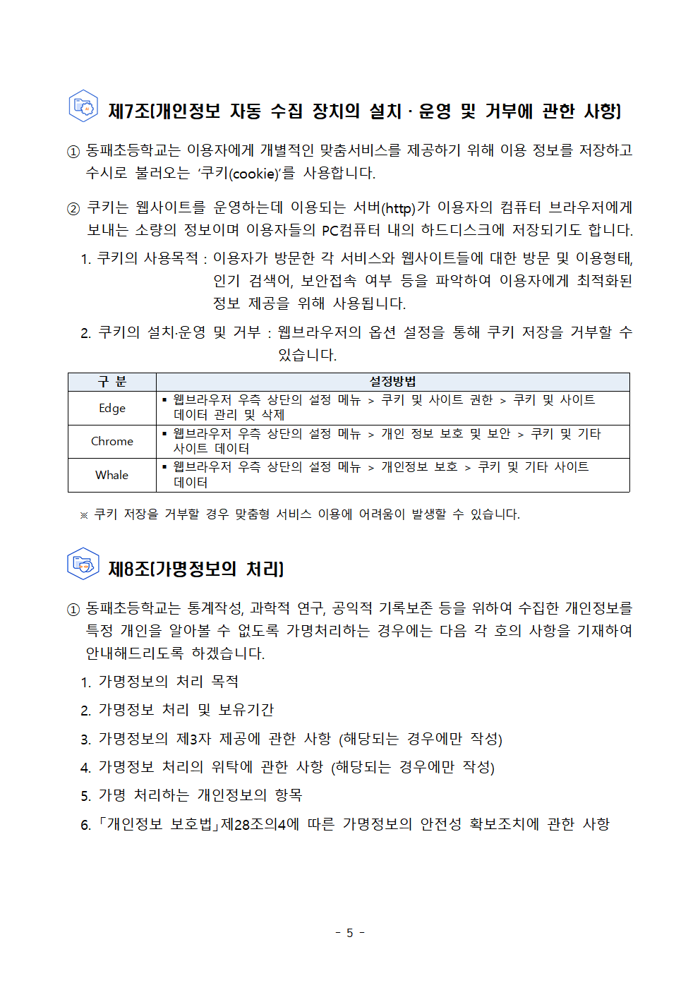 2025학년도 동패초등학교 개인정보 처리방침 개정(3월4일)005