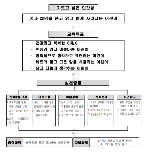 홈페이지 대문사진2