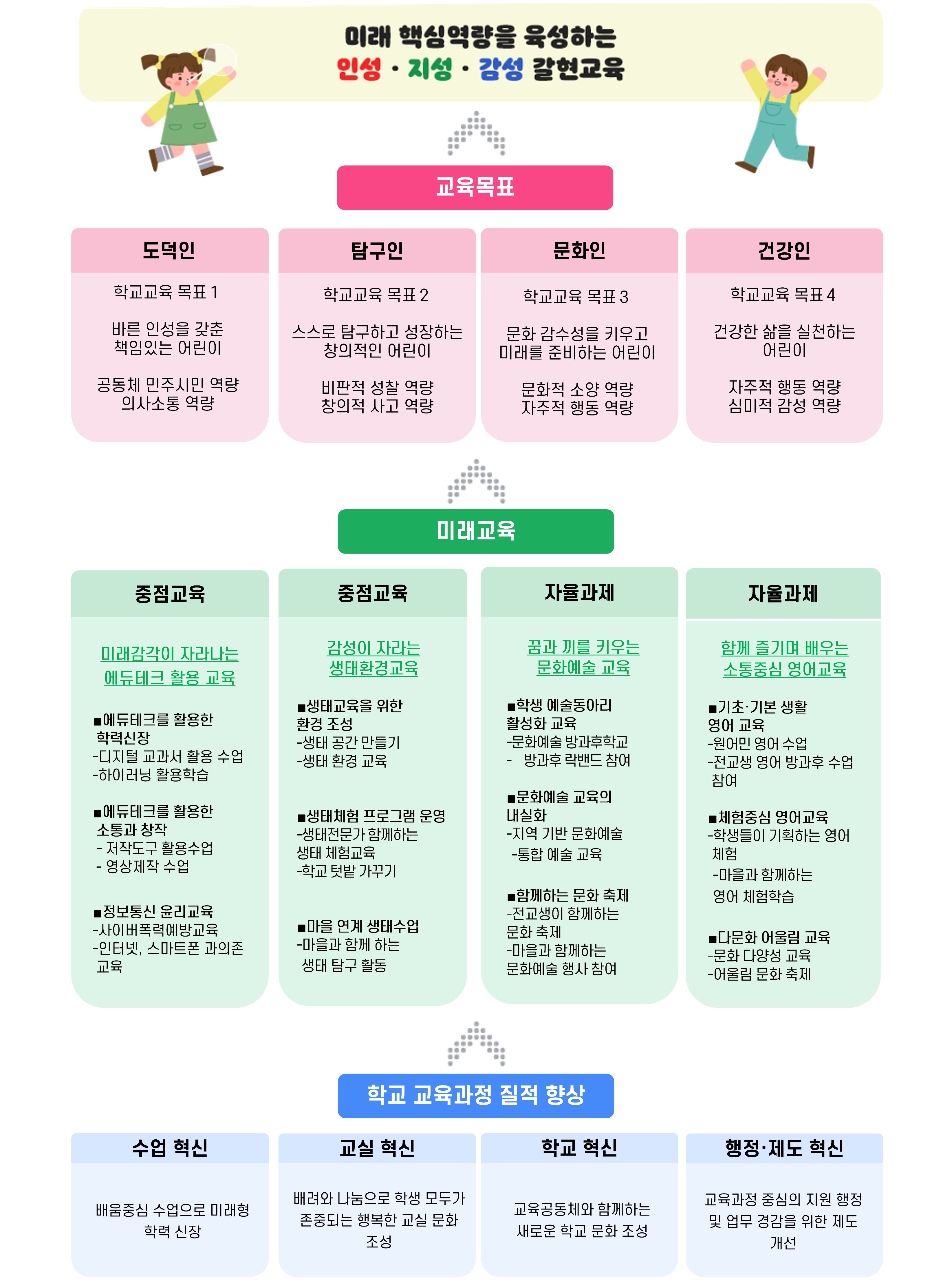 2025 교육지표 및 목표_1.jpg