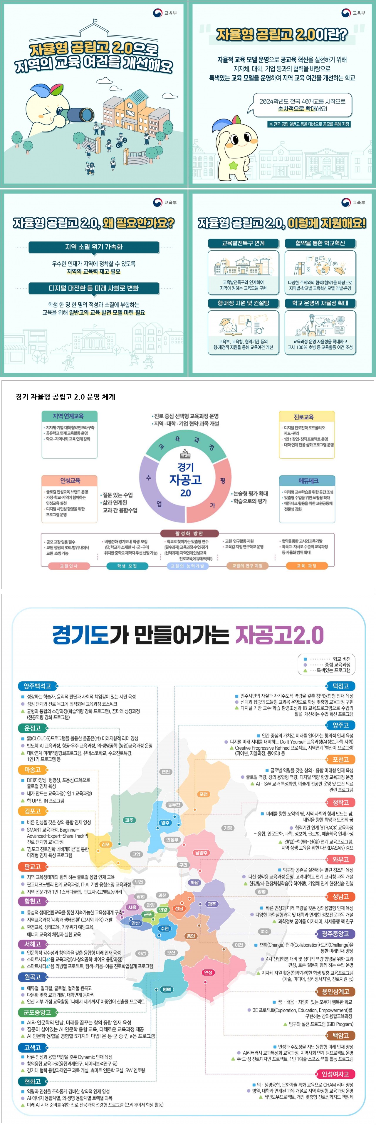 자율형공립고2.0소개.jpg