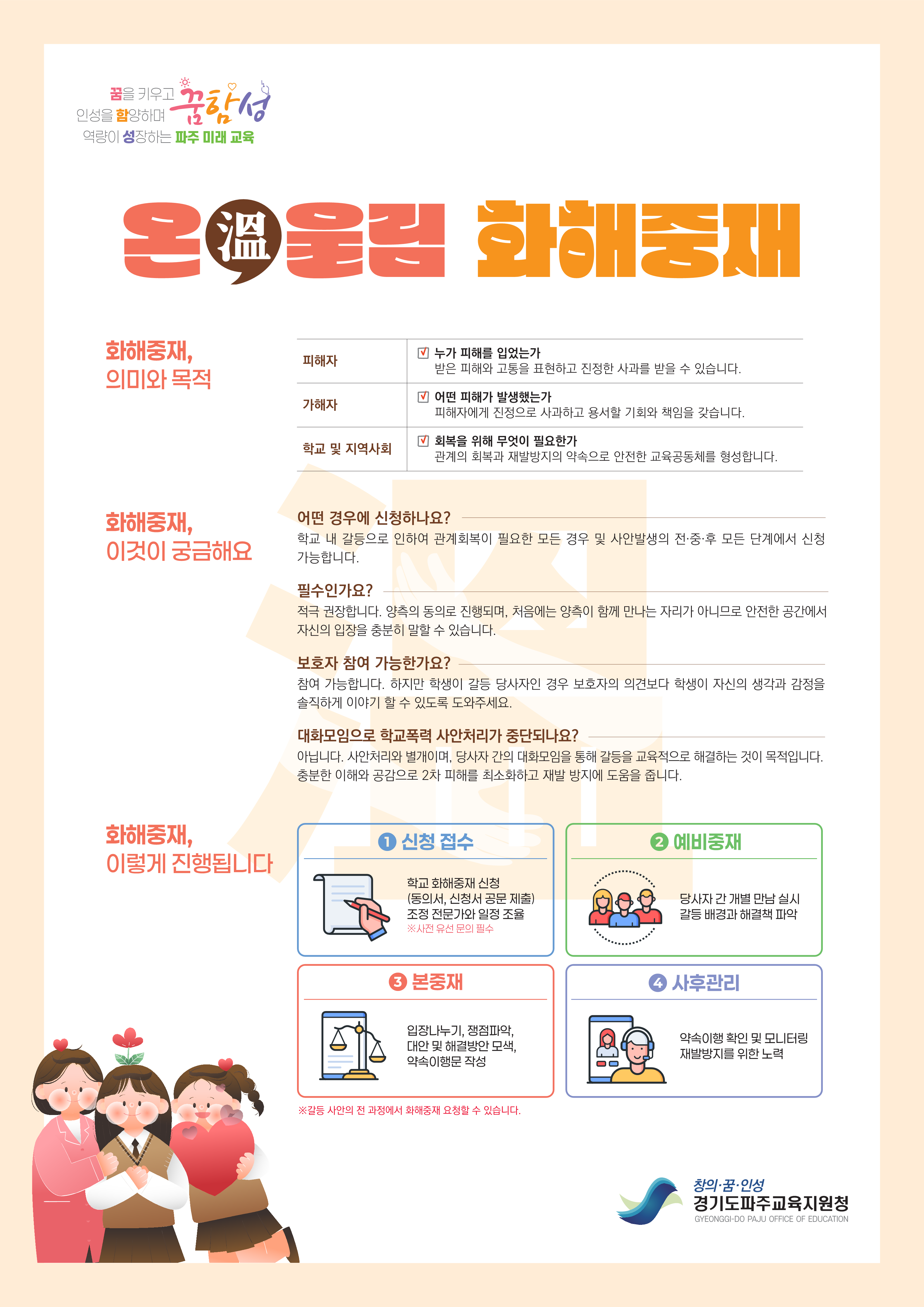 파주교육지원청_화해중재 포스터_수정3차 (3)_2.png