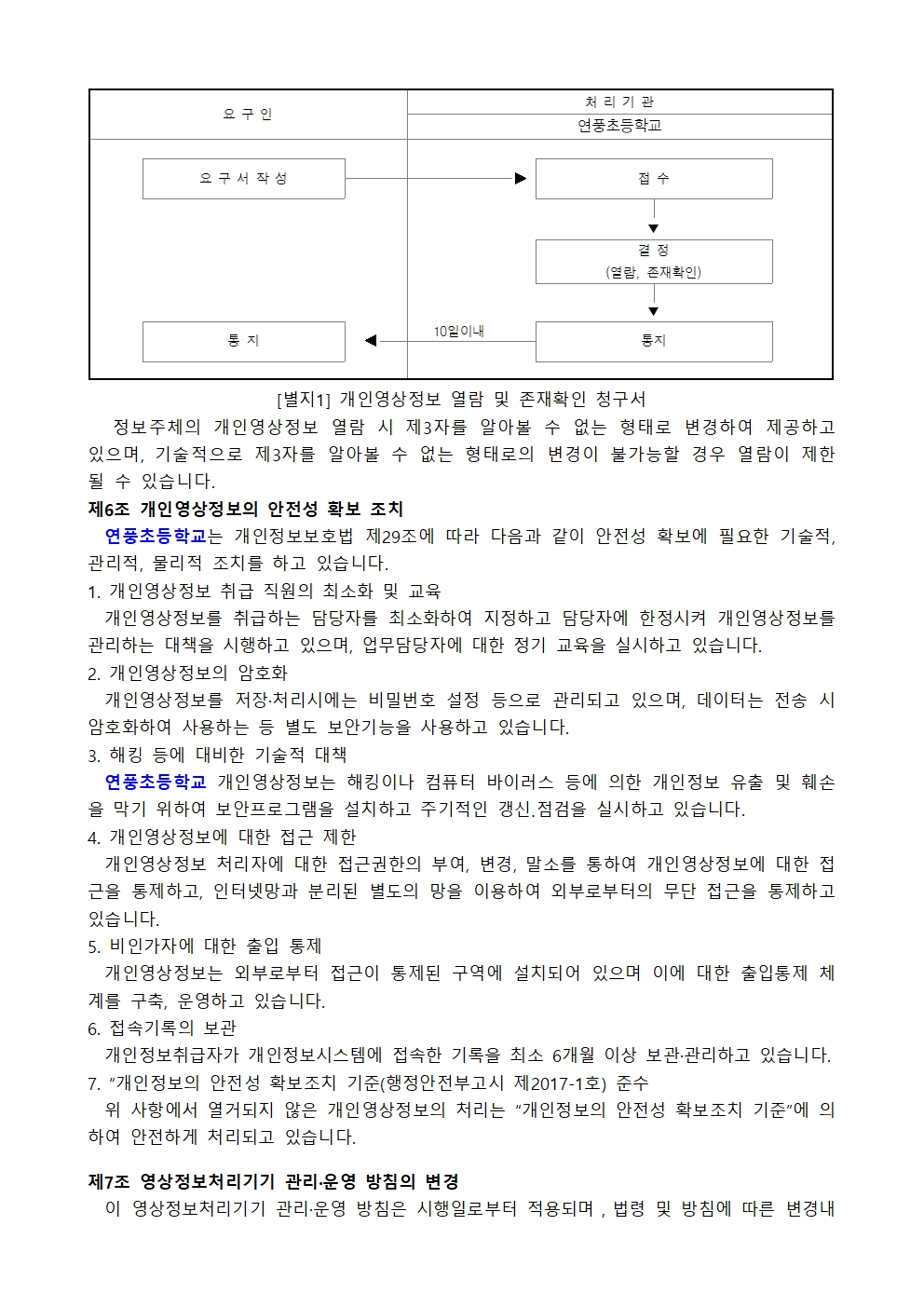 2025학년도 영상정보처리기기처리방침(홈페이지 탑재용)003