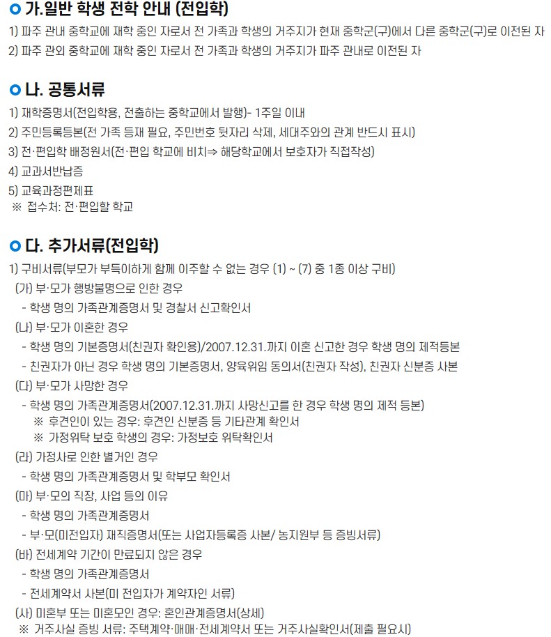 구비서류