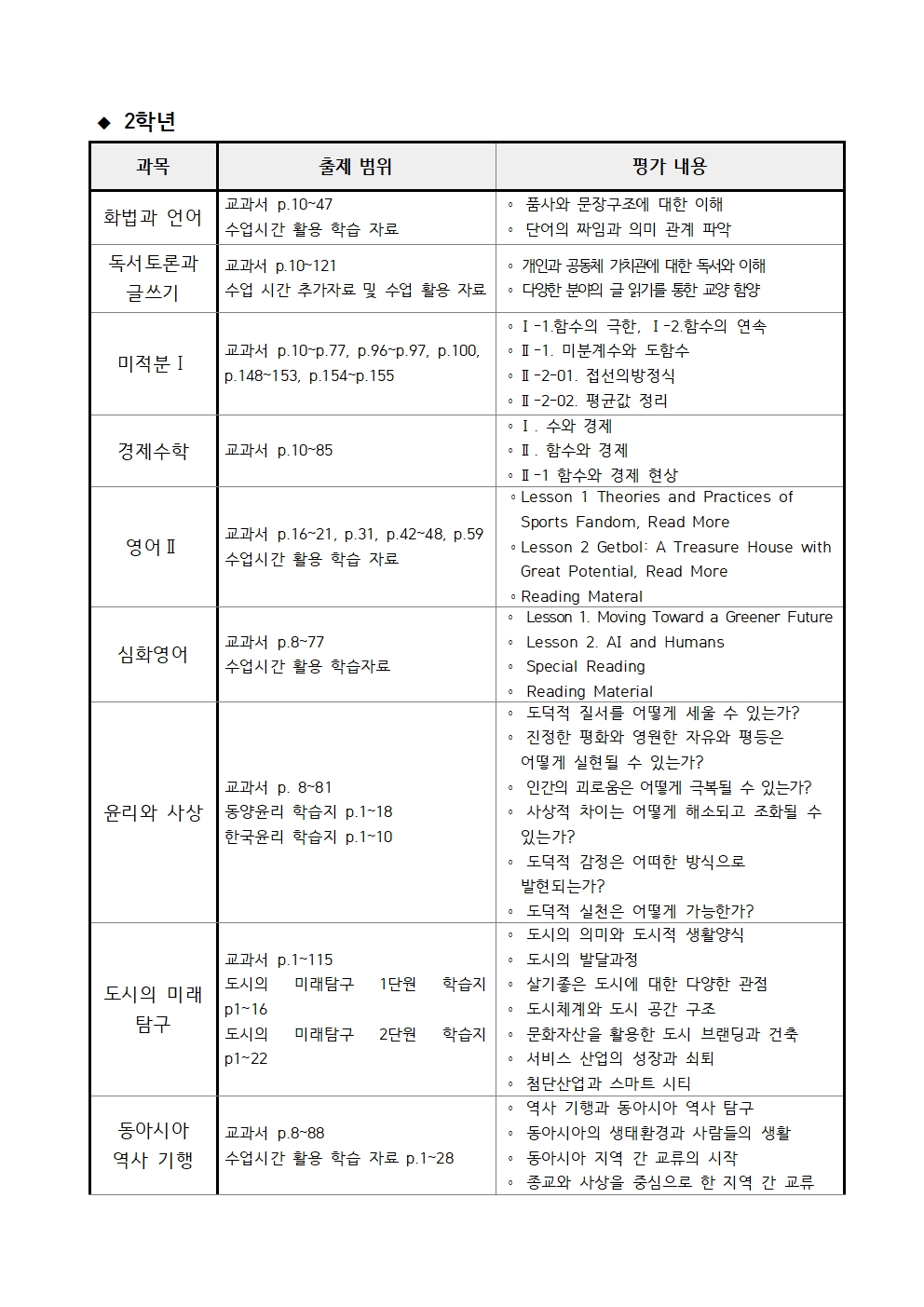 (가정통신문)2026학년도 2학기 1차 정기시험 출제 범위 및 평가 내용002