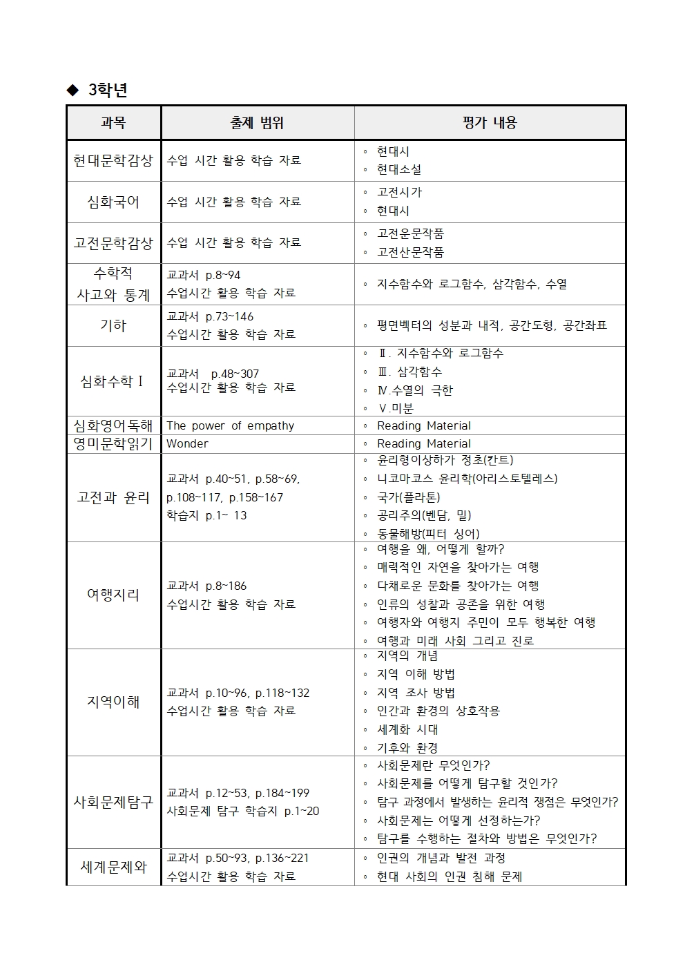 (가정통신문)2026학년도 2학기 1차 정기시험 출제 범위 및 평가 내용004