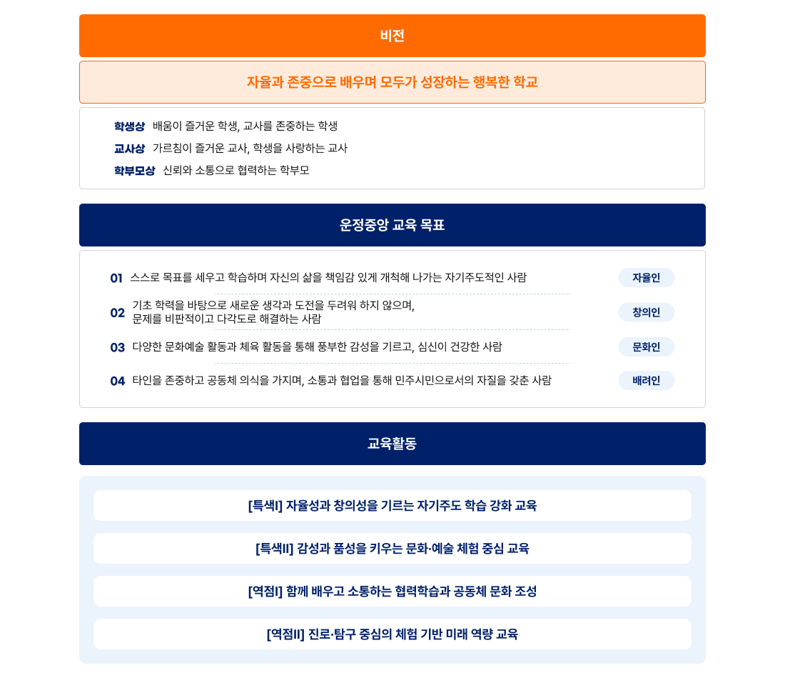 교육목표